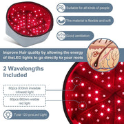 Infrared Red Light Therapy Cap Fast Hair Regrowth Treatment Hat For Hair Loss