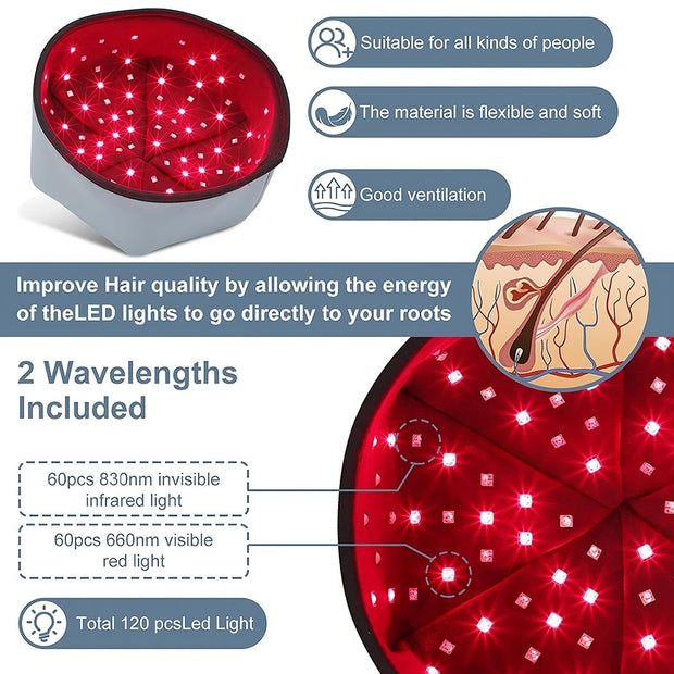 Infrared Red Light Therapy Cap Fast Hair Regrowth Treatment Hat For Hair Loss