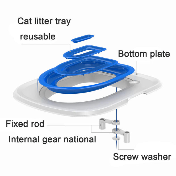 Cat Toilet Trainer– Easy, Mess-Free Litter-Free
