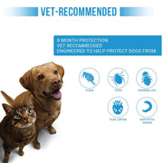 Flea & Tick Collar for Dogs and Cats – Long-Lasting Protection | Waterproof, Adjustable & Safe Pest Control