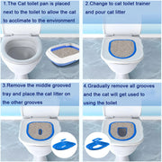 Cat Toilet Trainer– Easy, Mess-Free Litter-Free