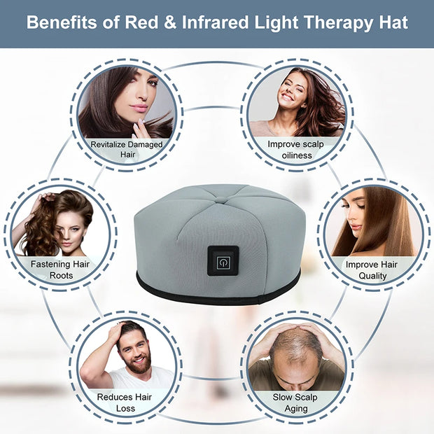 Infrared Red Light Therapy Cap Fast Hair Regrowth Treatment Hat For Hair Loss