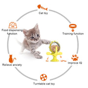 Interactive Pet Feeding Wheel – Slow Feeder & Treat Dispenser for Smart Play & Healthy Eating