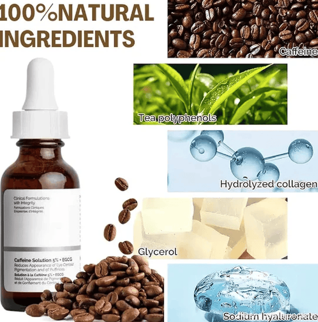 ROLANYIN Caffeine Solution 5% + EGCG Eye Serum for Puffiness Reduction Dark Circle Treatment Hydrating Firming and Soothing Anti Aging Nourishing Formula Eye Skin Care 1 Fl.Oz